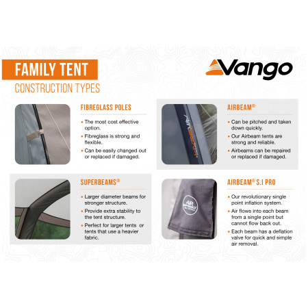 Палатка Vango Capri 400