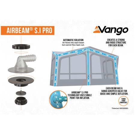 Форселт Vango Balletto Air 330