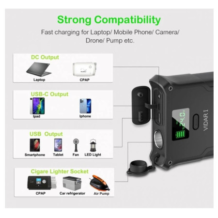 Външна батерия Viking Technology Vidar I