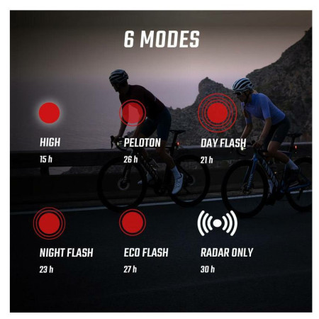 Велорадар Sigma Radar RECO 81 Link