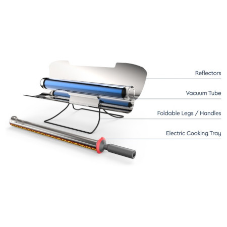 Соларен котлон GoSun Sport-E 12V Hybrid (соларна + електрическа)