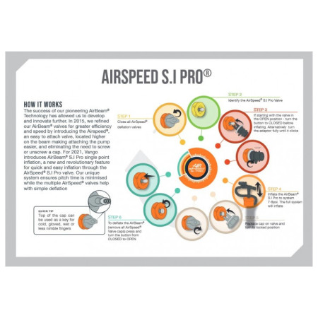 Вътрешна гума Vango Airspeed S.I Pro Tube 630 x 10 cm - AT338