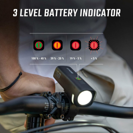 Предна светлина Sigma Aura 50