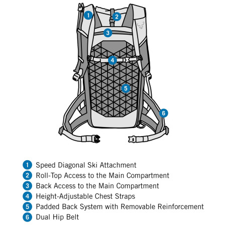 Дамска туристическа раница Dynafit Radical 30+ Backpack W