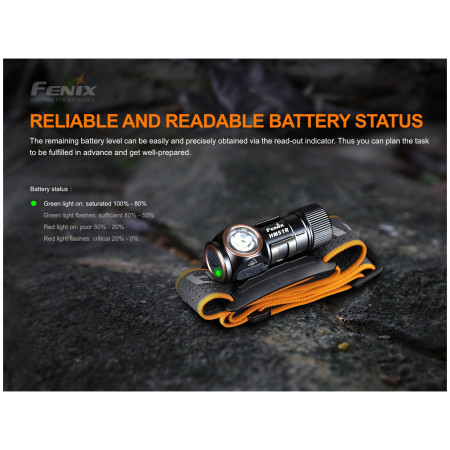 Челник Fenix HM51R Ruby V2.0