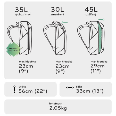 Раница Peak Design Travel Backpack 45L