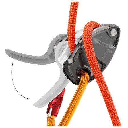 Блокиращо средство за осигуряване Petzl GriGri +