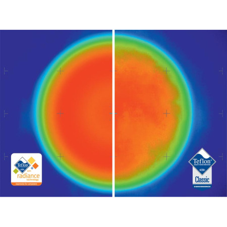 Комплект прибори GSI Outdoors Pinnacle Base Camper Large