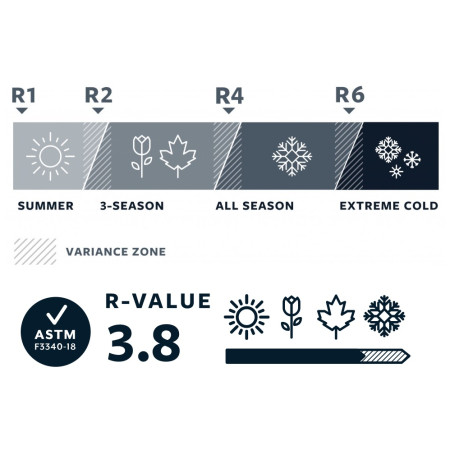 Самонадуваема постелка Therm-a-Rest Prolite Apex Regular