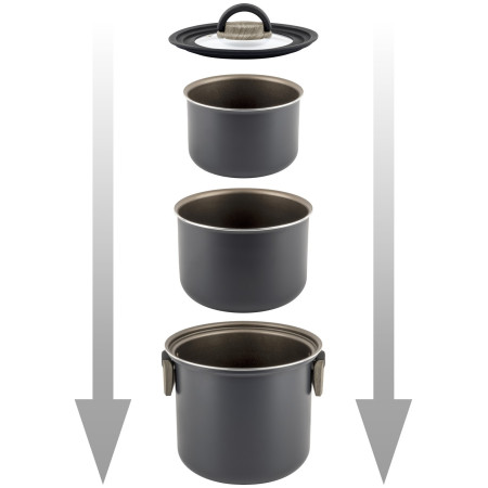 Комплект тенджери Brunner Torralta Ø 20 cm