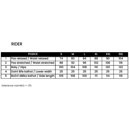 Мъжки панталони Trimm Rider M