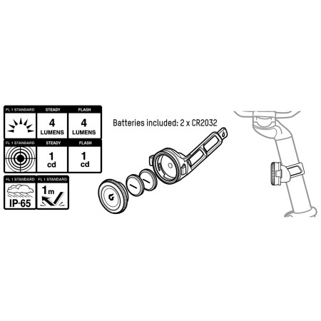 Задна мигаща светлина Blackburn Click Rear