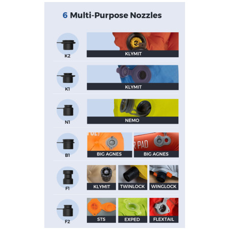 Електрическа помпа Flextail Zero Pump