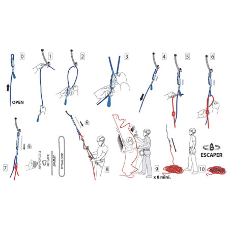Специално пособие Beal Escaper