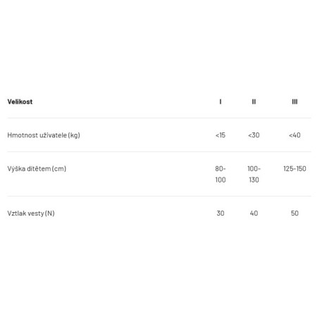 Детска спасителна жилетка Hiko Baby V.2