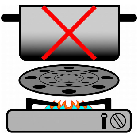 Аксесори за готвене Brunner Thermate