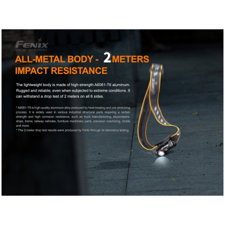 Челник Fenix HM51R Ruby V2.0