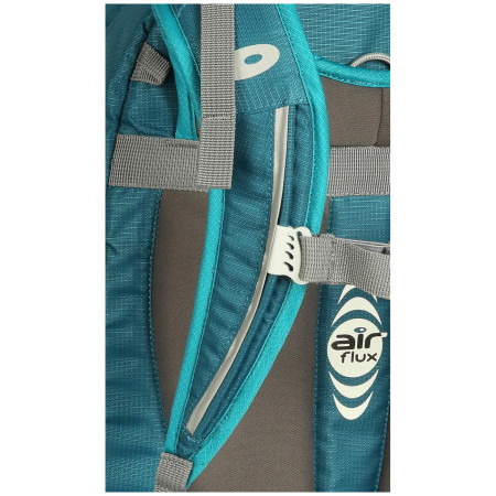 Детска раница Boll Falcon 20