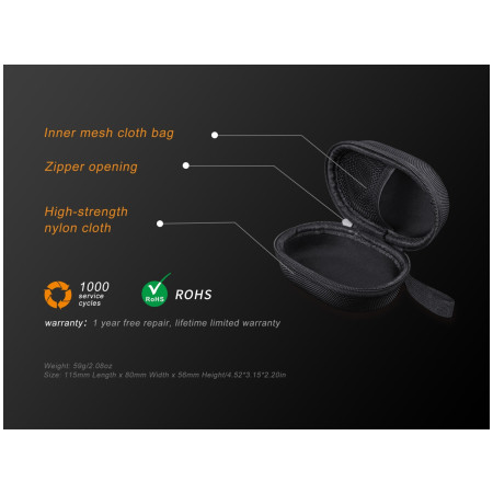 Калъф Fenix Pouzdro APB-20 pro čelovky Fenix