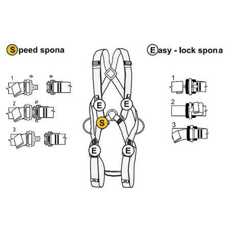 Работна сбруя Singing Rock Body II speed
