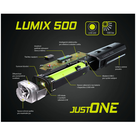 Предна/задна светлина Just One Lumix 500 Set