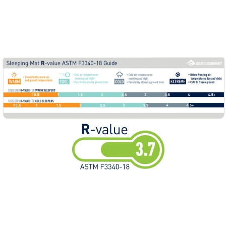 Надуваема постелка Sea to Summit Comfort Light Insulated R