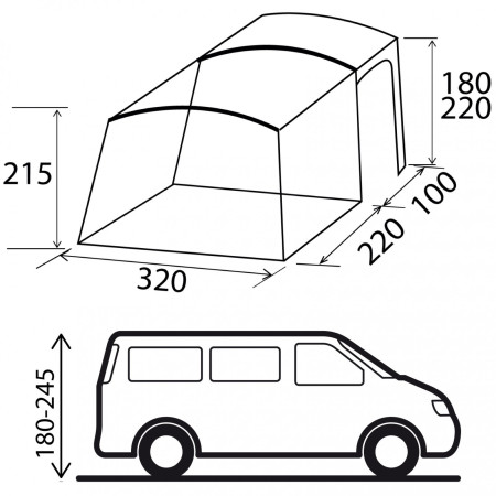 Форселт Brunner Trails Lc