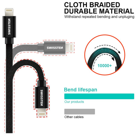 Кабел за зареждане и пренос на данни Swissten Textile USB-C / Lightning 2 m