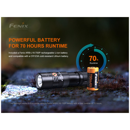 Фенер Fenix PD25R