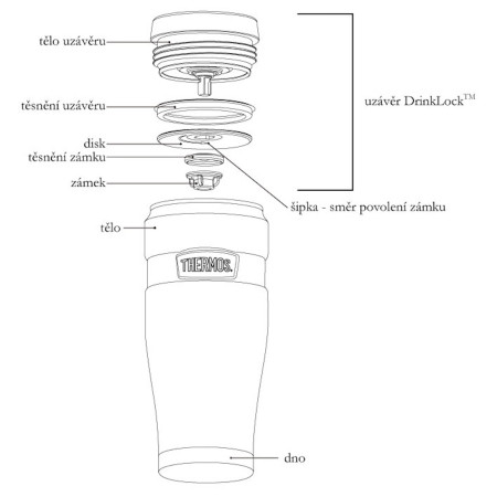 Термо чаша Thermos Style Nerez 470ml