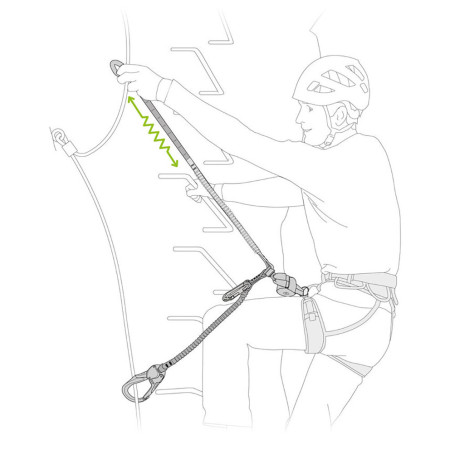 Ограничителен ремък за виа ферата Petzl Scorpio Eashook SW