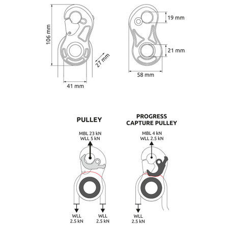 Ролка Camp Turbolock