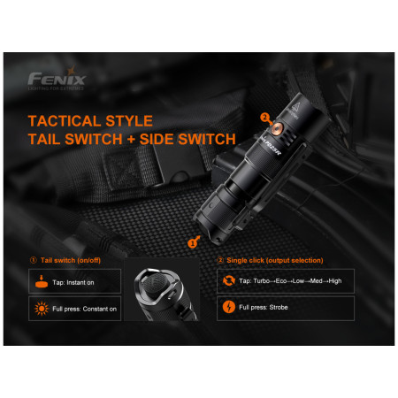 Фенер Fenix PD25R