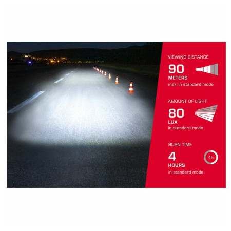 Комплект светлини Sigma Aura 80 USB + Nugget II.