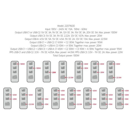 Адаптор Swissten GaN Travel Charger 100W 3X USB-C PD + USB-A