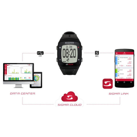 Часовник Sigma iD.RUN HR