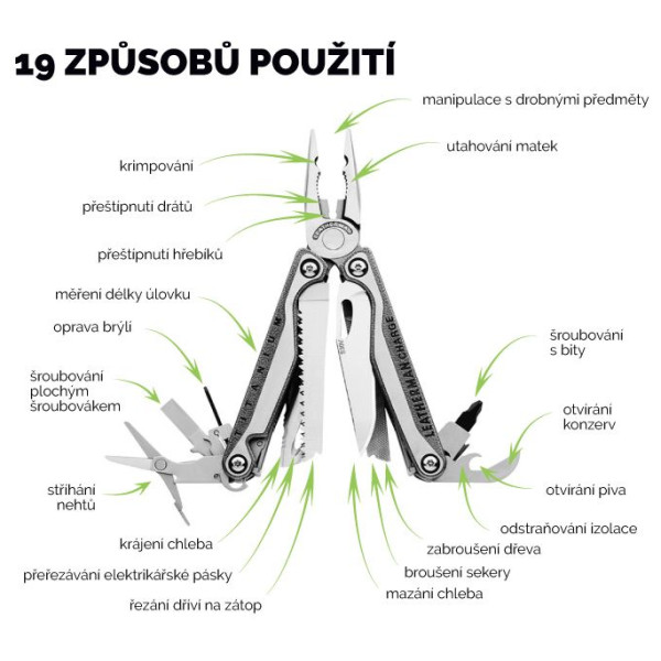 Мултуфункционален инструмент Leatherman Wave Black