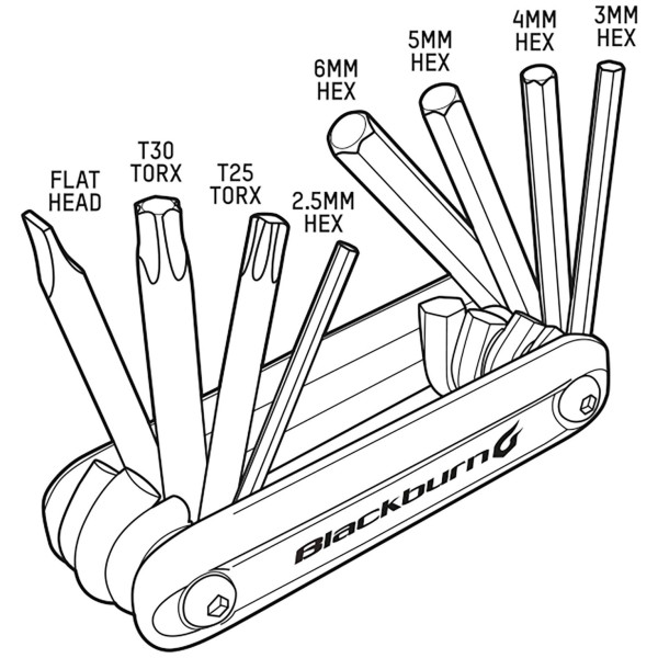 Инструменти Blackburn 8 Mini Tool