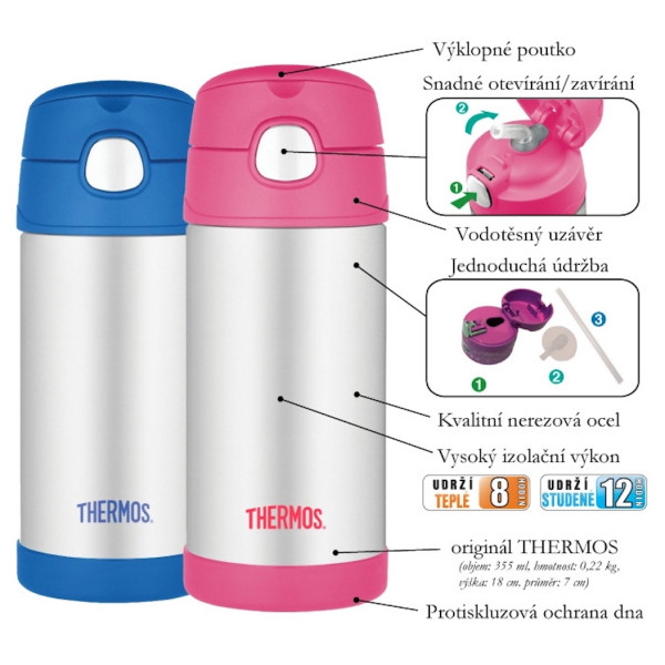 Детски термос Thermos Funtainer Пеперуда