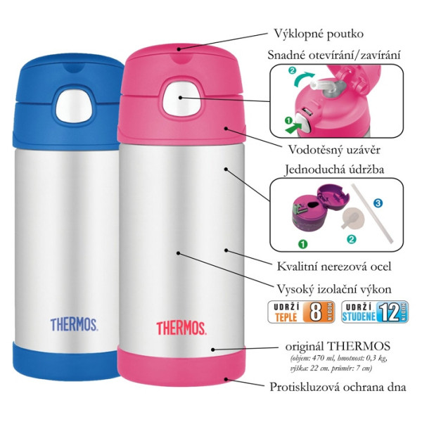 Детски термос Thermos Funtainer - цветя