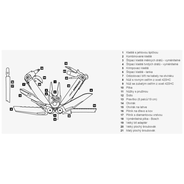Мултуфункционален инструмент Leatherman Surge