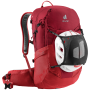 Раница Deuter Futura 27
