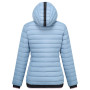 Дамско яке Regatta Womens Haile