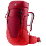 Раница Deuter Futura 26