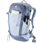Дамска раница Deuter Futura 21 SL