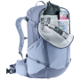 Дамска раница Deuter Futura 25 SL