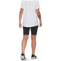 Дамски къси панталони Mammut Runbold IV Shorts