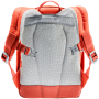 Детска раница Deuter Pico