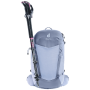 Дамска раница Deuter Futura 25 SL
