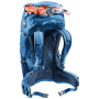 Туристическа раница Deuter Futura 26